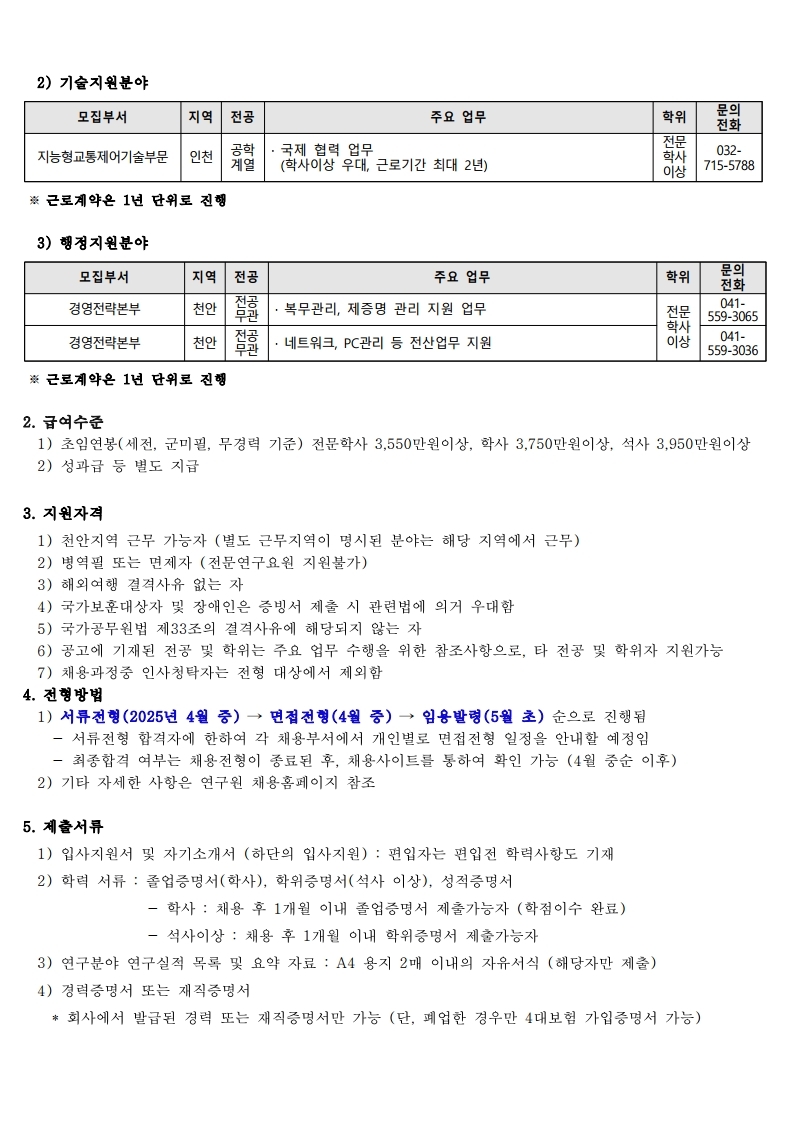 Contents image